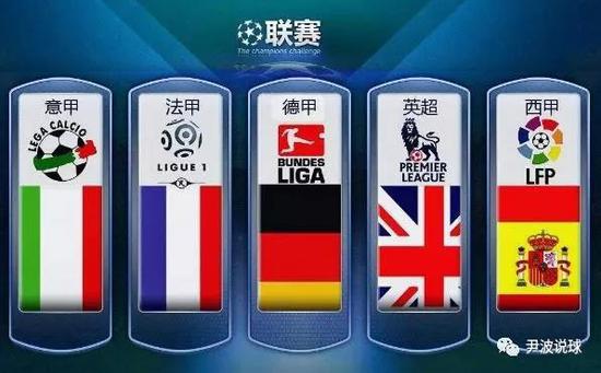 曼城斥资引